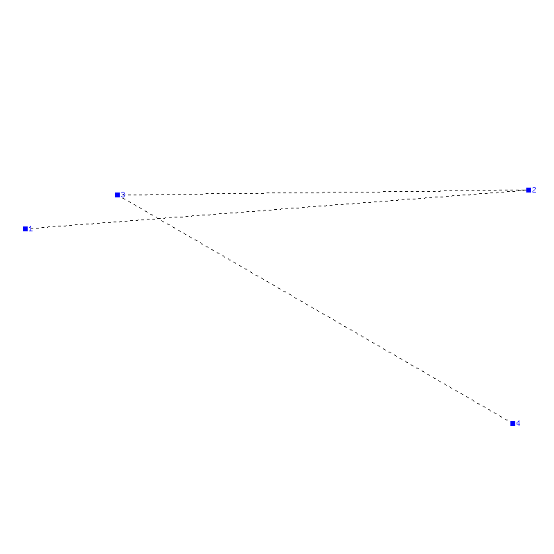 Flugauswertung